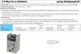 3/2-Wege Servo-Schalttaste, geringe Betätigungskraft